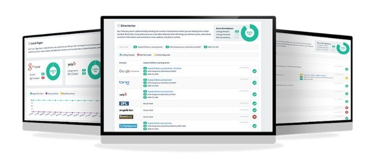 directory listing management